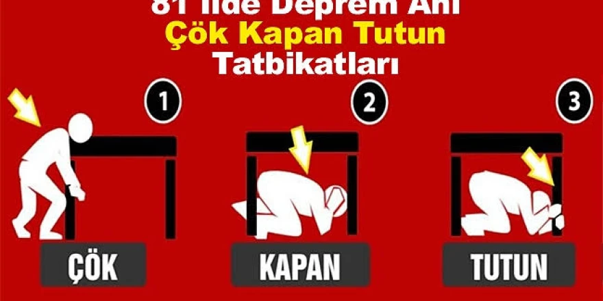 12 Kasım 2022 Deprem Anı Ülke Tatbikatı Yapılacaktır