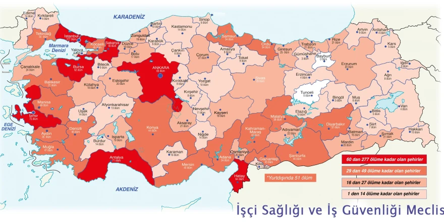 2025’te En Az 2 Bin 105 İşçi İş Kazalarında Hayatını Kaybetti