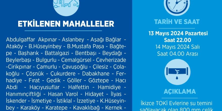 74 Mahallede 6 Saatlik Planlı Su Kesintisi