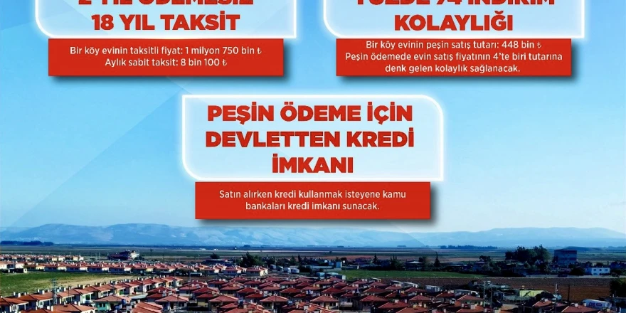 Bakan Kurum: Deprem Bölgesinde Konut Tutarının Yüzde 65’ini Devlet Karşılayacak