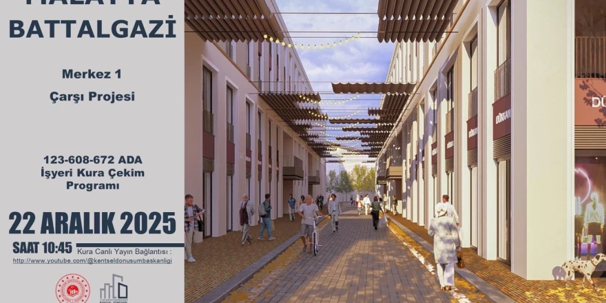 Battalgazi’de İş Yeri Ve Konutlar İçin Kura Çekimi Yapılacak