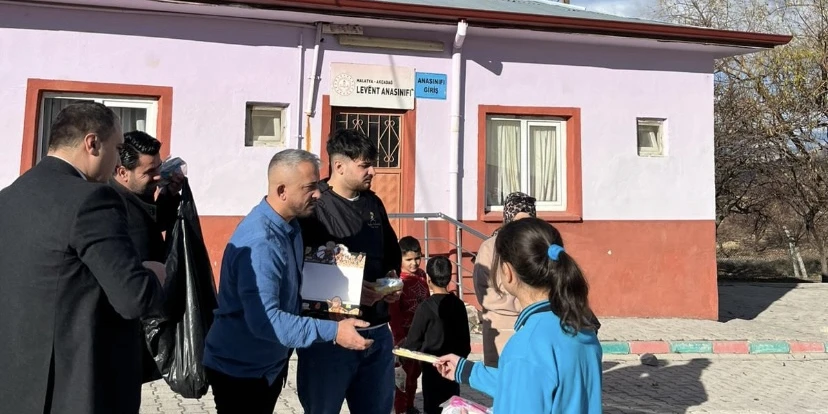 Farkındalık Projesi