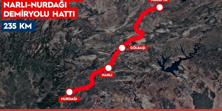 Malatya-Gölbaşı-Narlı-Nurdağı Demiryolu Hattı 15 Eylülde Açılıyor