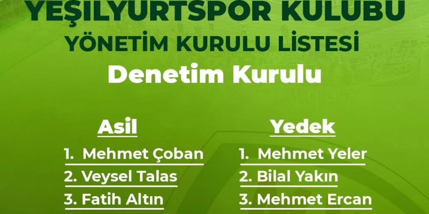 Malatya Yeşilyurtspor’da Kulüp Başkanı Adnan Çoban Güven Tazeledi