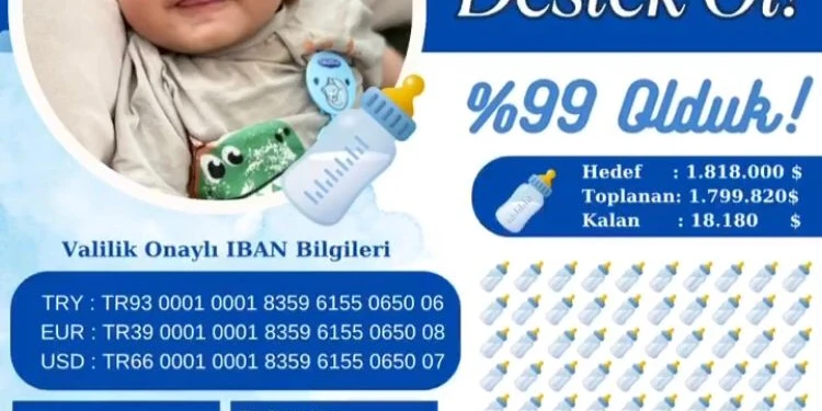 Malatya’da SMA Hastası Alparslan Ali İçin Zamanla Yarış