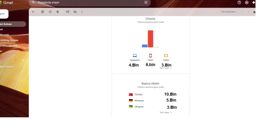 Malatyamuhabir.com Google Aramalarında Başarı Grafiğini Yükseltti