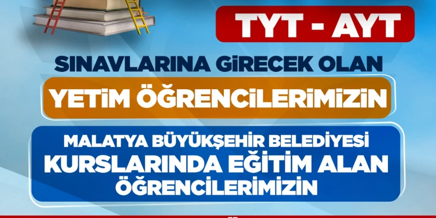 AYT Ve TYT Sınav Ücretleri Büyükşehir Belediyesi'nden