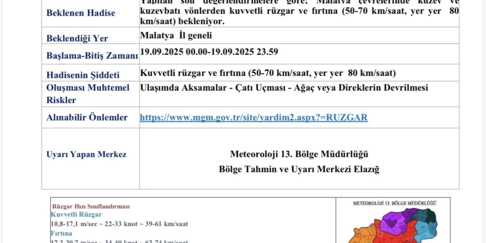 Meteorolojiden Malatya İçin Fırtına Uyarısı