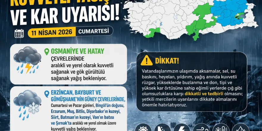Meteoroloji’den Kuvvetli Yağış ve Kar Uyarısı
