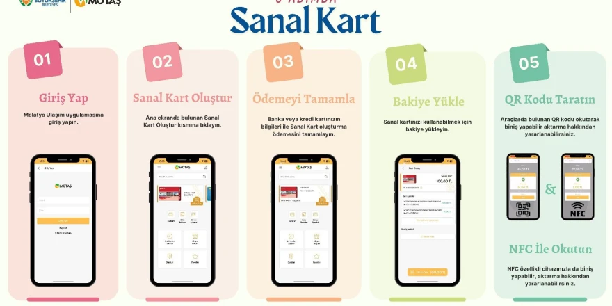 Motaş Sanal Kart Uygulamasını Başlattı