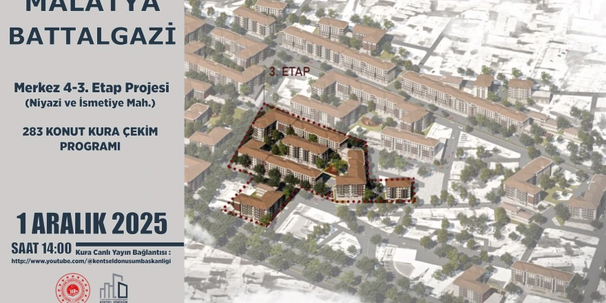 Tamamlanan Konut ve İşyeri Kuraları 1 Aralık'ta Çekiliyor