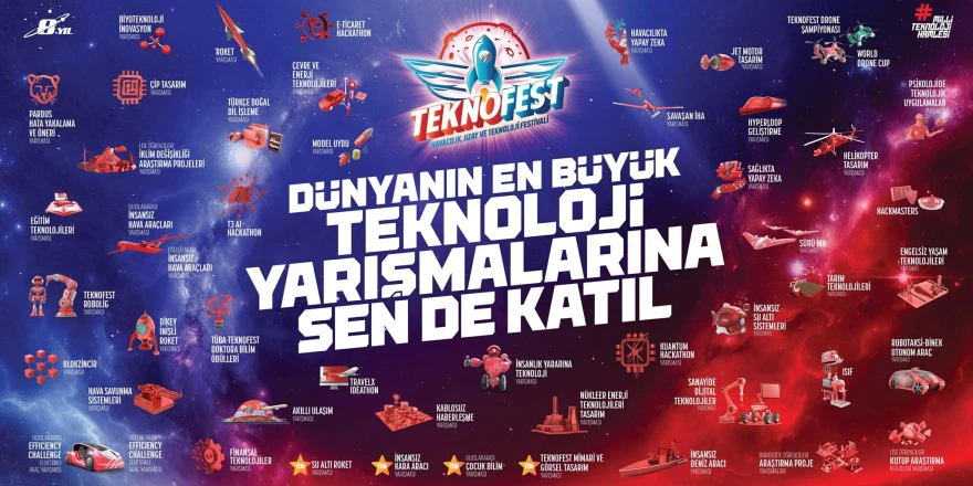TEKNOFEST 2026 Teknoloji Yarışmaları İçin Başvurular Sürüyor