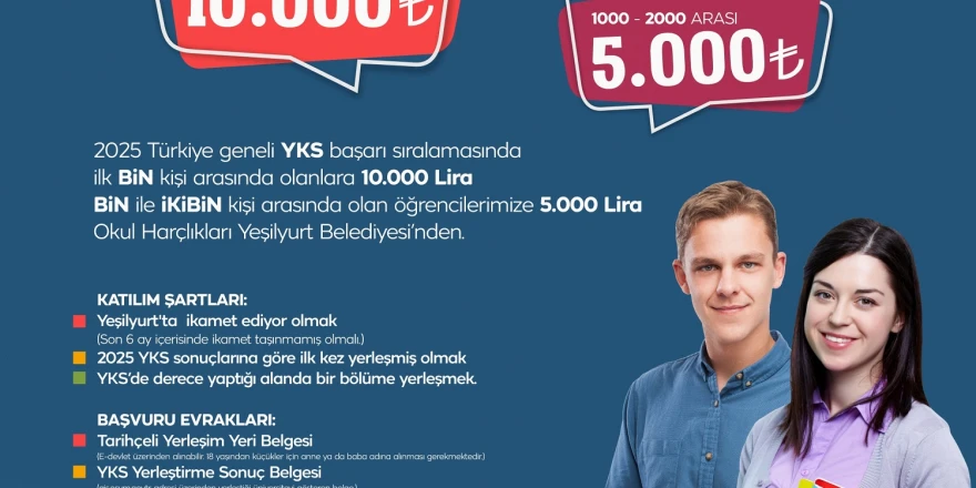 Yeşilyurt Belediyesi’nden Eğitime Güçlü Bir Destek Daha!