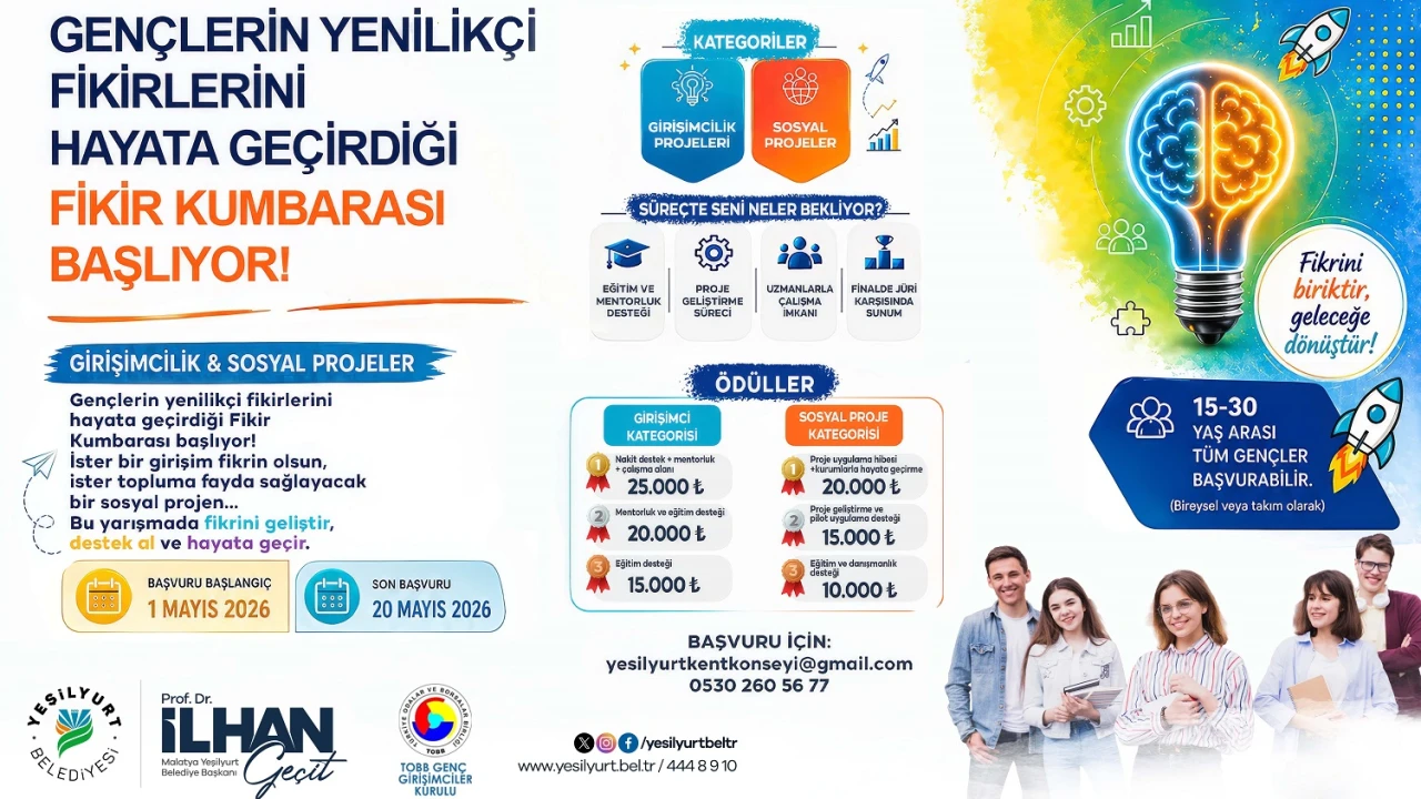 Yeşilyurt’ta Genç Fikirlere Büyük Destek: “Fikir Kumbarası” Projesi Başladı